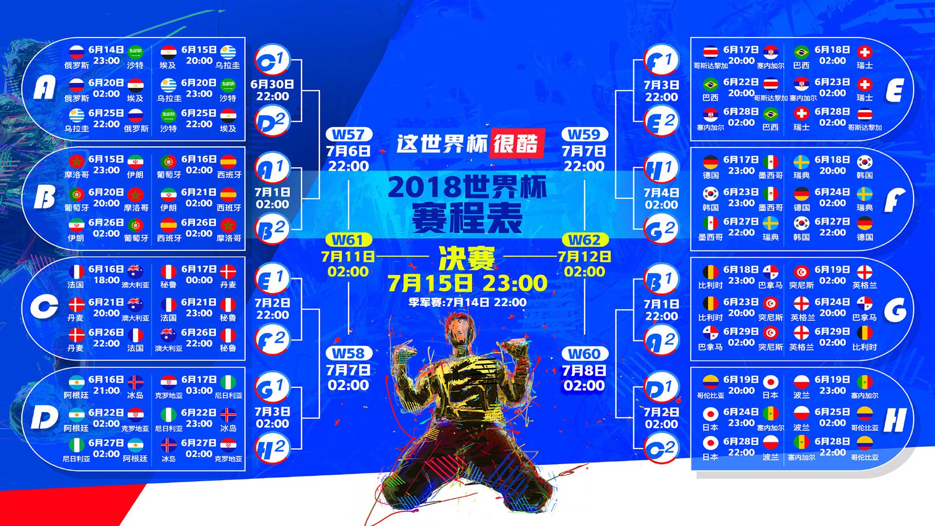 世界拳击锦标赛赛场安保科技升级示范点启用，世界拳击锦标赛赛制
